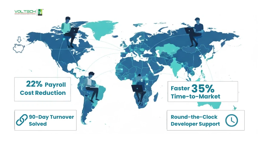 Modern workforce strategies for business growth 2026